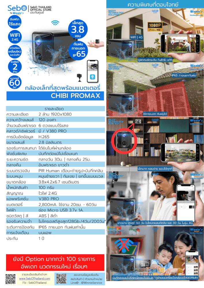กล้องวงจรปิด SEBO CHIBI PROMAX WIFI กล้องจิ๋ว พกพาข้างนอกได้_8